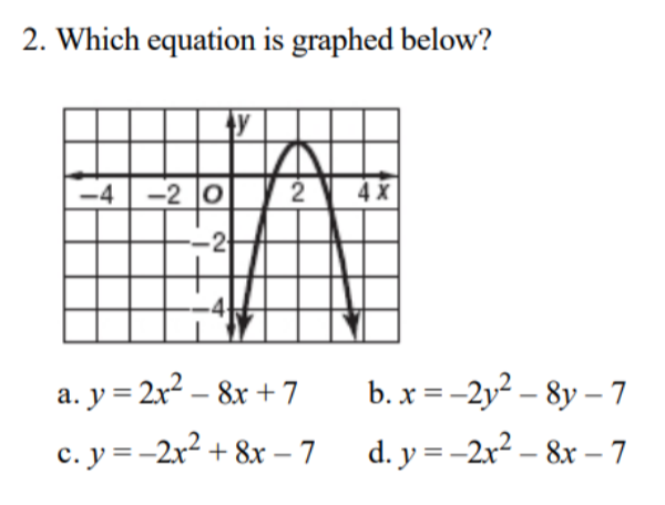 2. Which equation is graphed below?
-4 -2 0
-2
4
a. y = 2x2 – 8x + 7
b. x = -2y2 – 8y – 7
-
c. y =-2x2 + 8x – 7
d. y = -2x2 – 8x –7
21
