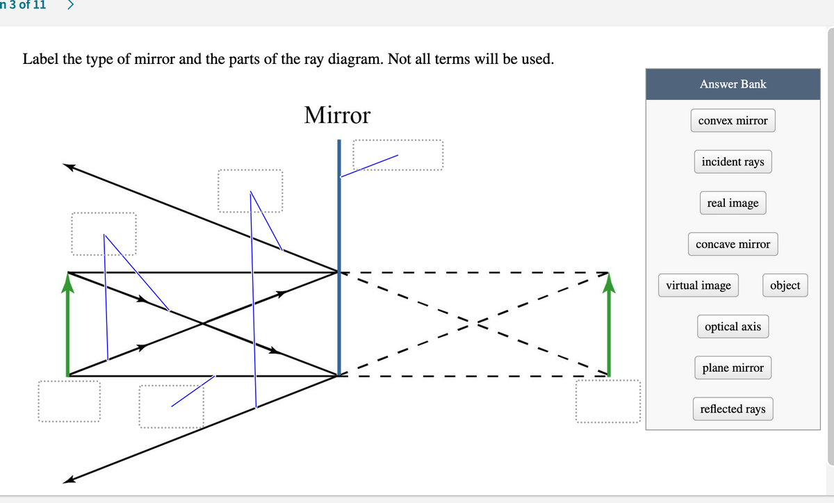 n 3 of 11
Label the type of mirror and the parts of the ray diagram. Not all terms will be used.
Answer Bank
Mirror
convex mirror
incident rays
real image
concave mirror
virtual image
object
optical axis
plane mirror
reflected rays
