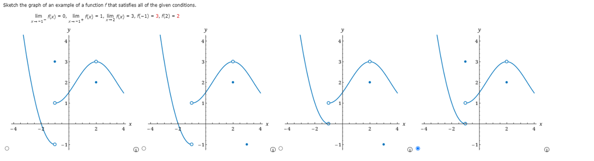Sketch the graph of an example of a function f that satisfies all of the given conditions.
lim_ f(x) = 0, lim f(x) = 1, lim f(x) = 3, f(-1) = 3, f(2) = 2
x--1-
x--1+
4
3
2
2
1
-4
2
-4
2
-4
-2
2
-4
-2
2
