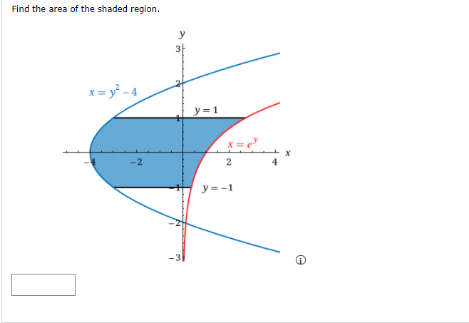 Find the area of the shaded region.
y
31
x = y - 4
y= 1
-2
2 4
y = -1
