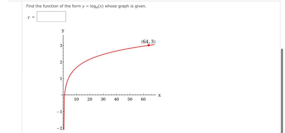 Find the function of the form y = loga(x) whose graph is given.
y =
y
(64, 3)
3
2
1
10
20
30
40
50
60
2
