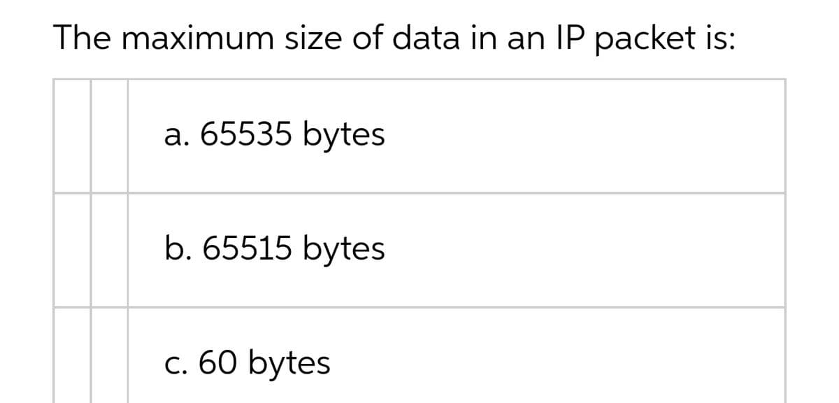 The maximum size of data in an IP packet is:
a. 65535 bytes
b. 65515 bytes
c. 60 bytes
