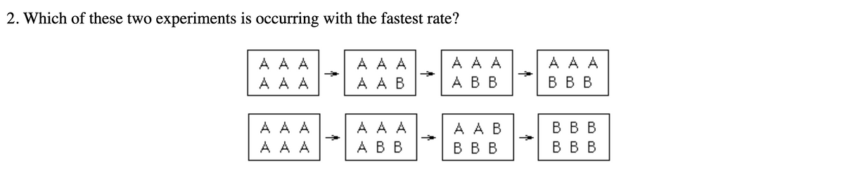 2. Which of these two experiments is occurring with the fastest rate?
A A A
A A A
A A A
A A A
A A A
ААВ
АВВ
BBB
A A A
A A A
В В в
В в в
A A A
A A B
АВ
в в
