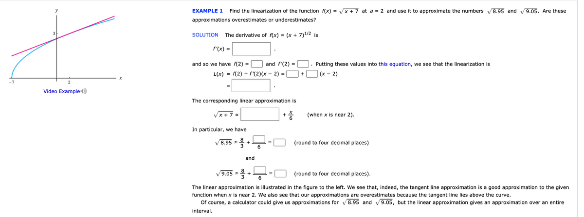y
EXAMPLE 1
Find the linearization of the function f(x)
Vx + 7 at a = 2 and use it to approximate the numbers
8.95 and
9.05. Are these
=
approximations overestimates or underestimates?
3
SOLUTION
The derivative of f(x) = (x + 7)1/2 is
f'(x) =
and so we have f(2)
and f'(2)
Putting these values into this equation, we see that the linearization is
%3D
L(x) = f(2) + f '(2)(x – 2) =
+
(х — 2)
-
-7
2
Video Example )
The corresponding linear approximation is
Vx + 7 =
+
(when x is near 2).
In particular, we have
8
8.95 =
+
(round to four decimal places)
3
6.
and
8
V9.05 z+
6.
(round to four decimal places).
%D
The linear approximation is illustrated in the figure to the left. We see that, indeed, the tangent line approximation is a good approximation to the given
function when x is near 2. We also see that our approximations are overestimates because the tangent line lies above the curve.
Of course, a calculator could give us approximations for v 8.95 and V9.05, but the linear approximation gives an approximation over an entire
interval.
