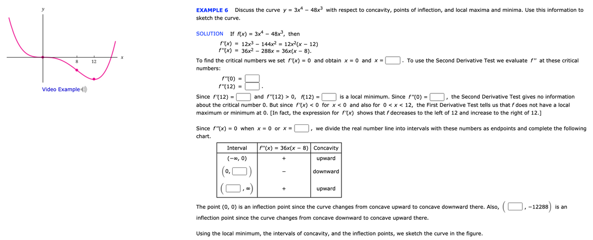 y
EXAMPLE 6
Discuss the curve y = 3x* – 48x with respect to concavity, points of inflection, and local maxima and minima. Use this information to
sketch the curve.
SOLUTION
If f(x) = 3x4 - 48x³, then
144x2 = 12x2(x – 12)
288х 3D 36x(х — 8).
f'(x)
12x3
f"(x) = 36x2
8
12
To find the critical numbers we set f'(x) = 0 and obtain x = 0 and x =
To use the Second Derivative Test we evaluate f" at these critical
numbers:
f"(0)
f"(12)
Video Example
Since f'(12)
and f"(12) > 0, f(12) =
is a local minimum. Since f"(0)
the Second Derivative Test gives no information
%3D
about the critical number 0. But since f'(x) < 0 for x < 0 and also for 0 < x < 12, the First Derivative Test tells us that f does not have a local
maximum or minimum at 0. [In fact, the expression for f'(x) shows that f decreases to the left of 12 and increase to the
of 12.]
Since f"(x) = 0 when x = 0 or x =
, we divide the real number line into intervals with these numbers as endpoints and complete the following
chart.
Interval
f"(x)
36x(х — 8) Concavity
(-0, 0)
upward
downward
+
upward
The point (0, 0) is an inflection point since the curve changes from concave upward to concave downward there. Also,
-12288
is an
inflection point since the curve changes from concave downward to concave upward there.
Using the local minimum, the intervals of concavity, and the inflection points, we sketch the curve in the figure.
