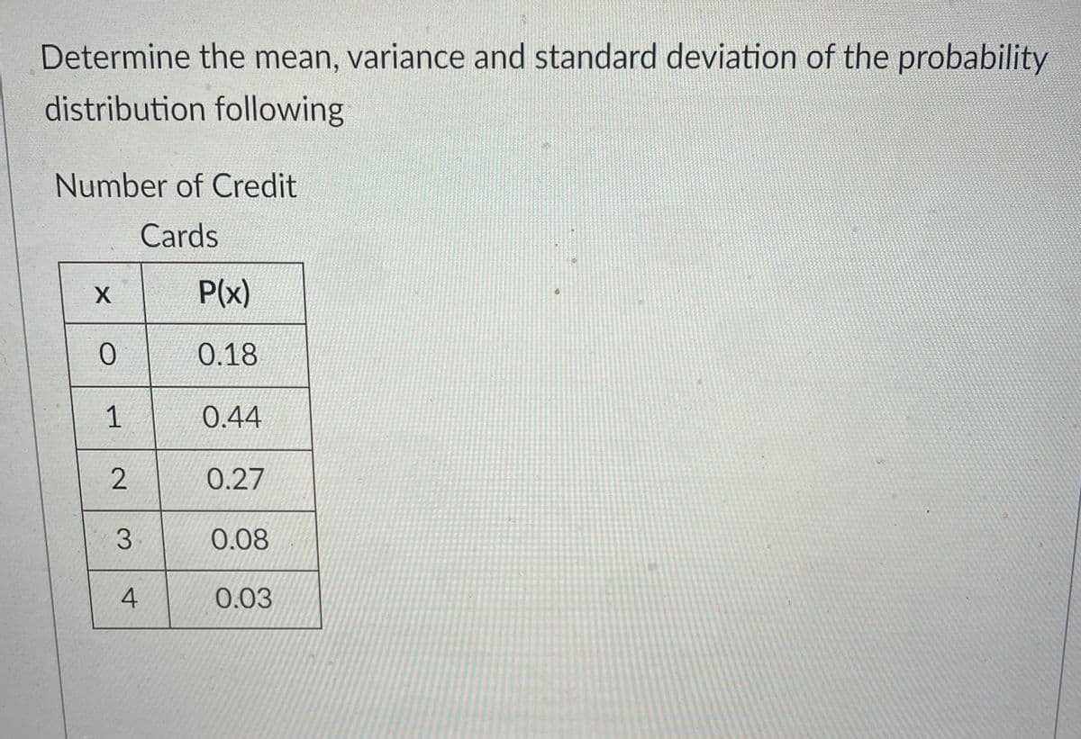 Determine the mean, variance and standard deviation of the probability
distribution following
Number of Credit
Cards
P(x)
0.18
0.44
0.27
3.
0.08
0.03
2.
4,
