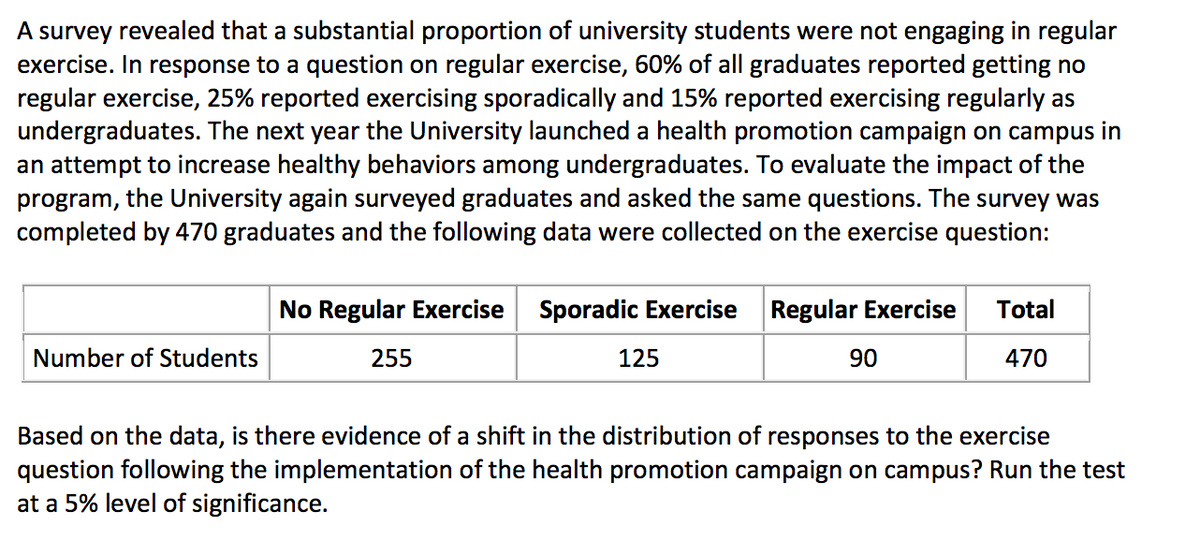 A survey revealed that a substantial proportion of university students were not engaging in regular
exercise. In response to a question on regular exercise, 60% of all graduates reported getting no
regular exercise, 25% reported exercising sporadically and 15% reported exercising regularly as
undergraduates. The next year the University launched a health promotion campaign on campus in
an attempt to increase healthy behaviors among undergraduates. To evaluate the impact of the
program, the University again surveyed graduates and asked the same questions. The survey was
completed by 470 graduates and the following data were collected on the exercise question:
No Regular Exercise
Sporadic Exercise
Regular Exercise
Total
Number of Students
255
125
90
470
Based on the data, is there evidence of a shift in the distribution of responses to the exercise
question following the implementation of the health promotion campaign on campus? Run the test
at a 5% level of significance.
