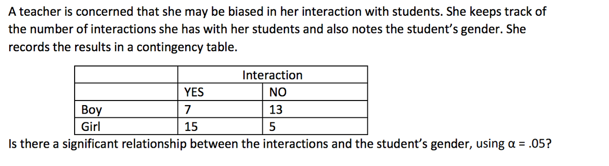 A teacher is concerned that she may be biased in her interaction with students. She keeps track of
the number of interactions she has with her students and also notes the student's gender. She
records the results in a contingency table.
Interaction
YES
NO
Boy
7
13
Girl
15
Is there a significant relationship between the interactions and the student's gender, using a = .05?
