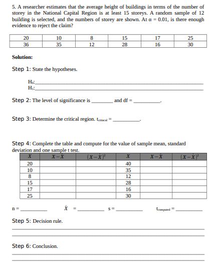 5. A researcher estimates that the average height of buildings in terms of the number of
storey in the National Capital Region is at least 15 storeys. A random sample of 12
building is selected, and the numbers of storey are shown. At a = 0.01, is there enough
evidence to reject the claim?
20
10
8
15
17
25
36
35
12
28
16
30
Solution:
Step 1: State the hypotheses.
Step 2: The level of significance is
and df =
Step 3: Determine the critical region. tatal
Step 4: Complete the table and compute for the value of sample mean, standard
deviation and one sample t test.
X-X
(x-x)
X-X
(x-x)
20
40
10
35
12
15
28
17
16
25
30
n =
temputnd =
Step 5: Decision rule.
Step 6: Conclusion.
