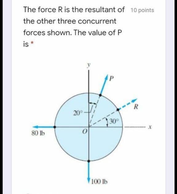 The force R is the resultant of 10 points
the other three concurrent
forces shown. The value of P
is
R
20°
30
80 lb
100 lb
