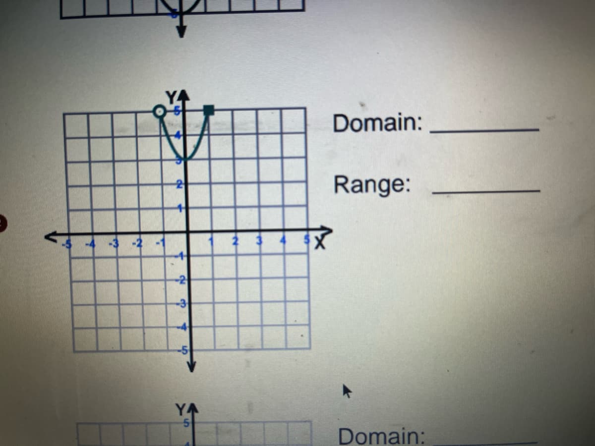 -
-3 -2
YA
2
-3
-4
-5
YA
Domain:
Range:
Domain: