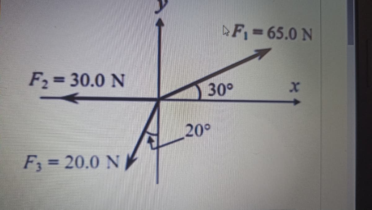 F = 65.0 N
F2 = 30.0 N
30°
20°
F3 = 20.0 N
