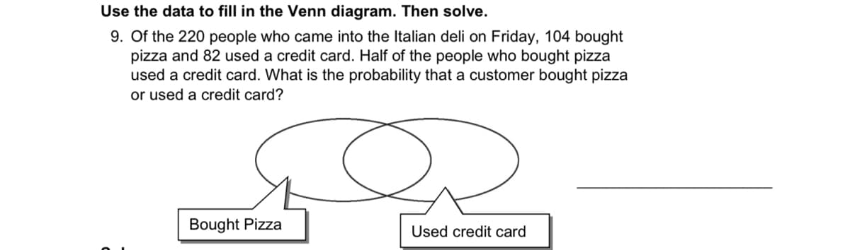 Use the data to fill in the Venn diagram. Then solve.
9. Of the 220 people who came into the Italian deli on Friday, 104 bought
pizza and 82 used a credit card. Half of the people who bought pizza
used a credit card. What is the probability that a customer bought pizza
or used a credit card?
Bought Pizza
Used credit card
