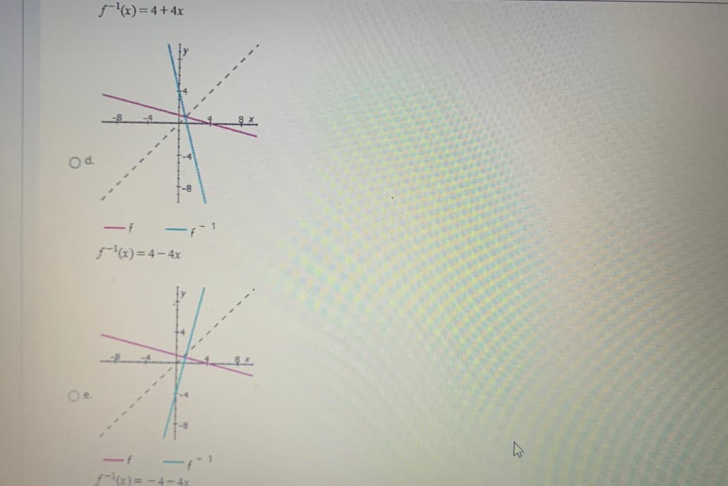 f-(x)=4+4x
Od.
ー1
fx)=4-4x
ーf
Oe.
fー)= -4-4x
