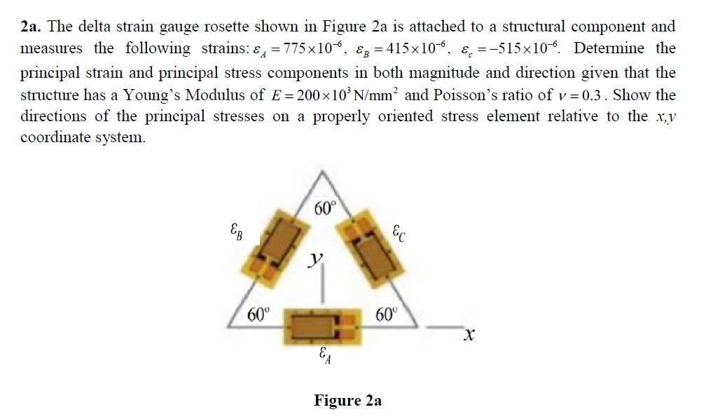 2a. The delta strain gauge rosette shown in Figure 2a is attached to a structural component and
measures the following strains: ɛ = 775x10°, ɛz = 415x106, ɛ̟ = -515x10°. Determine the
principal strain and principal stress components in both magnitude and direction given that the
structure has a Young's Modulus of E = 200×10° N/mm? and Poisson's ratio of v = 0.3. Show the
directions of the principal stresses on a properly oriented stress element relative to the x,y
coordinate system.
60°
60°
60°
Figure 2a
