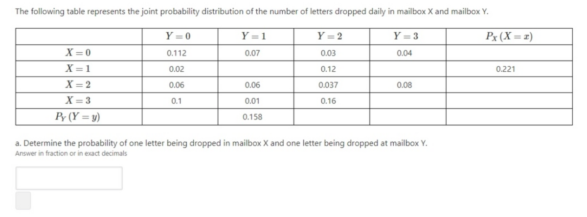 The following table represents the joint probability distribution of the number of letters dropped daily in mailbox X and mailbox Y.
Y = 0
Y = 1
Y = 2
Y = 3
Px (X= x)
X = 0
0.112
0.07
0.03
0.04
X = 1
0.02
0.12
0.221
X = 2
0.06
0.06
0.037
0.08
X = 3
0.1
0.01
0.16
Py (Y = y)
0.158
a. Determine the probability of one letter being dropped in mailbox X and one letter being dropped at mailbox Y.
Answer in fraction or in exact decimals
