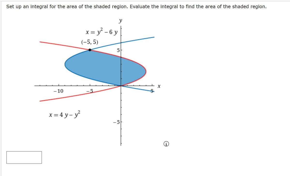 Set up an integral for the area of the shaded region. Evaluate the integral to find the area of the shaded region.
y
x = y - 6 y
(-5, 5)
5-
- 10
-5
x = 4 y- y
-5
