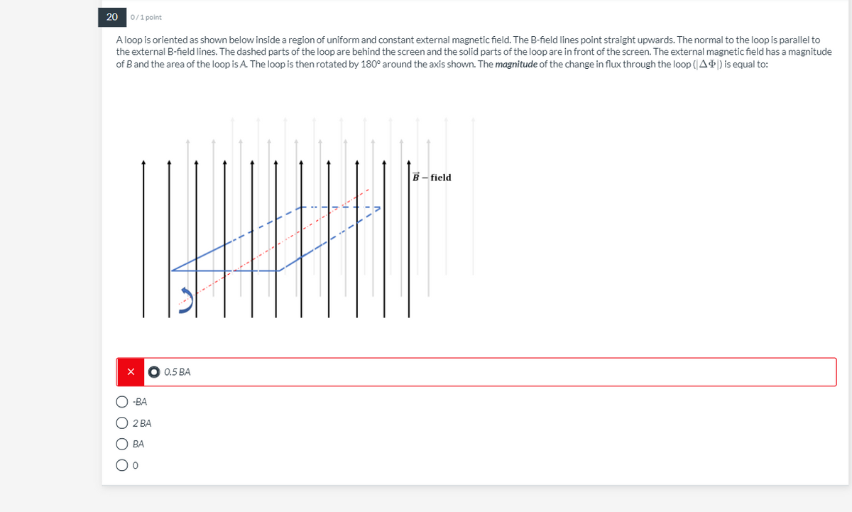 20
0/1 point
A loop is oriented as shown below inside a region of uniform and constant external magnetic field. The B-field lines point straight upwards. The normal to the loop is parallel to
the external B-field lines. The dashed parts of the loop are behind the screen and the solid parts of the loop are in front of the screen. The external magnetic field has a magnitude
of B and the area of the loop is A. The loop is then rotated by 180° around the axis shown. The magnitude of the change in flux through the loop (A) is equal to:
B – field
O 0,5 BA
O -BA
О 2 ВА
О ВА
