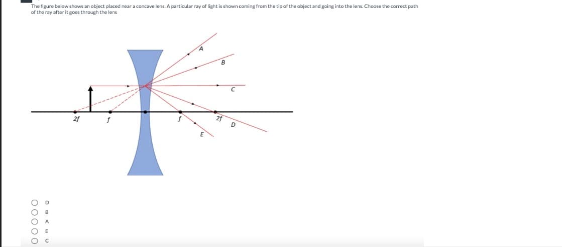 The figure below shows an object placed neara concave lens. A particular ray of light is shown coming from the tip of the object and going into the lens. Choose the correct path
of the ray after it goes through the lens
2f
D
2f
D
B
A
E
00000
