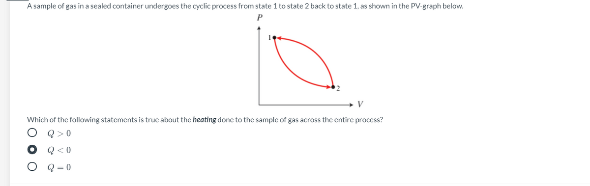 A sample of gas in a sealed container undergoes the cyclic process from state 1 to state 2 back to state 1, as shown in the PV-graph below.
1
→ V
Which of the following statements is true about the heating done to the sample of gas across the entire process?
Q > 0
< 0
Q = 0
O O
