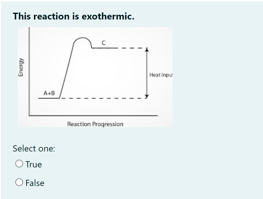 This reaction is exothermic.
Heat Inpu
A+B
Reaction Progression
Select one:
O True
O False
Energy
