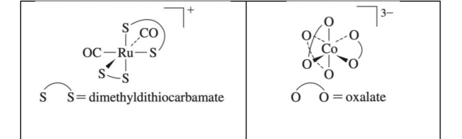 S
S CO
OC-Ru-S
-S
S= dimethyldithiocarbamate
0
of!
3-
O = oxalate