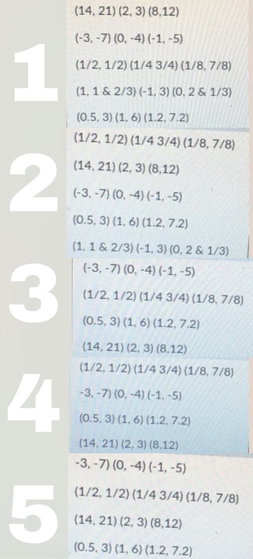 (14, 21) (2, 3) (8,12)
(-3, -7) (0, -4) (-1, -5)
(1/2, 1/2) (1/4 3/4) (1/8, 7/8)
(1, 1 & 2/3) (-1, 3) (0, 2 & 1/3)
|(0.5, 3) (1, 6) (1.2, 7.2)
(1/2, 1/2) (1/4 3/4) (1/8, 7/8)
(14, 21) (2, 3) (8,12)
(-3, -7) (0, -4) (-1, -5)
(0.5, 3) (1, 6) (1.2, 7.2)
(1. 1 & 2/3) (-1, 3) (0, 2 & 1/3)
(-3, -7) (0, -4) (-1, -5)
(1/2, 1/2) (1/4 3/4) (1/8, 7/8)
(0.5, 3) (1, 6) (1.2, 7.2)
(14, 21) (2, 3) (8,12)
(1/2, 1/2) (1/4 3/4) (1/8, 7/8)
4
-3, -7) (0, -4) (-1, -5)
(0.5, 3) (1, 6) (1.2, 7.2)
(14, 21) (2, 3) (8,12)
-3,-7) (0, -4) (-1, -5)
(1/2, 1/2) (1/4 3/4) (1/8, 7/8)
(14, 21) (2, 3) (8,12)
(0.5, 3) (1, 6) (1.2, 7.2)

