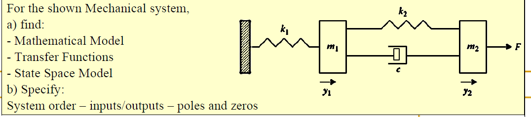 For the shown Mechanical system,
k2
a) find:
- Mathematical Model
m2
- Transfer Functions
- State Space Model
b) Specify:
System order – inputs/outputs – poles and zeros
