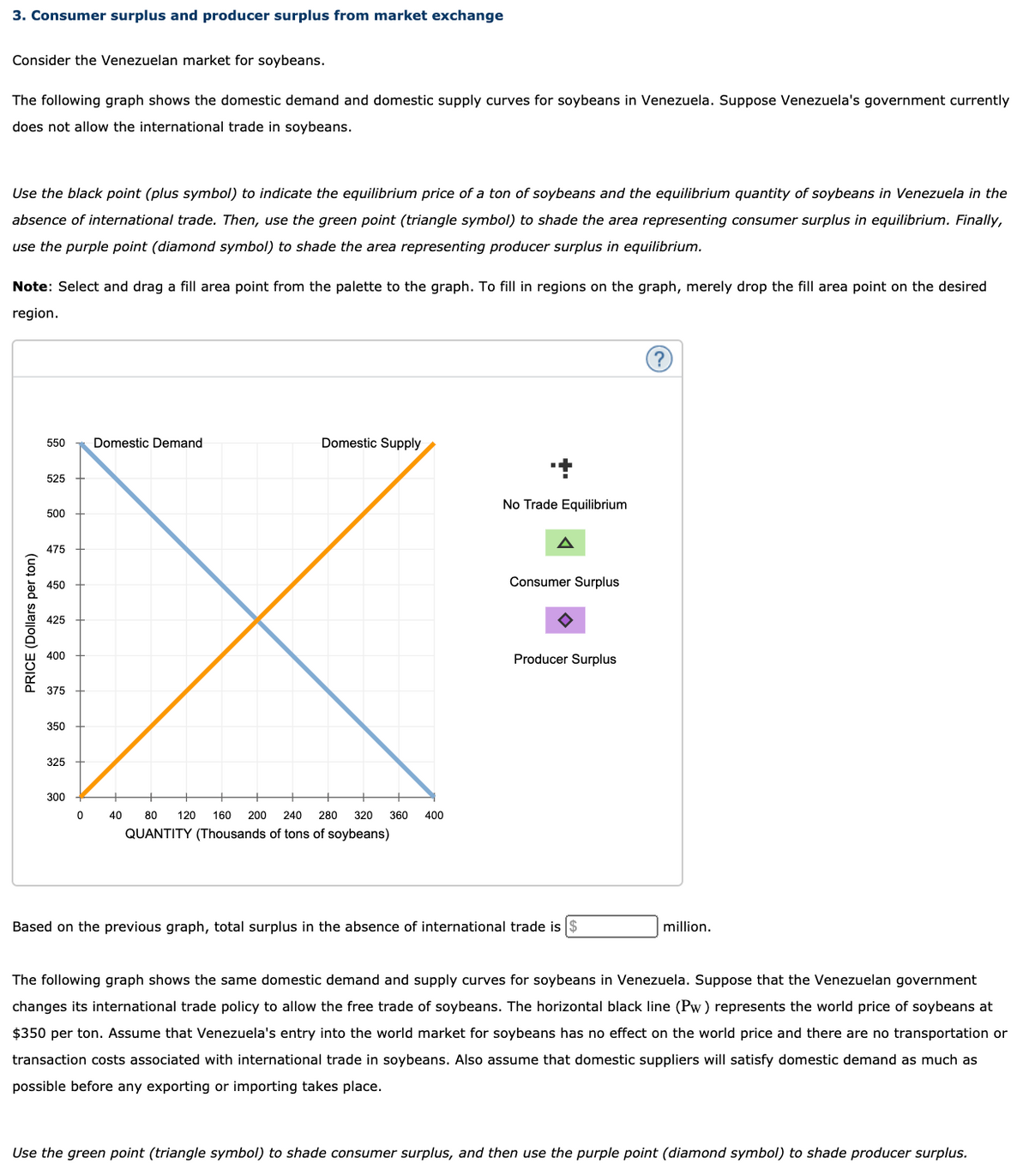 3. Consumer surplus and producer surplus from market exchange
Consider the Venezuelan market for soybeans.
The following graph shows the domestic demand and domestic supply curves for soybeans in Venezuela. Suppose Venezuela's government currently
does not allow the international trade in soybeans.
Use the black point (plus symbol) to indicate the equilibrium price of a ton of soybeans and the equilibrium quantity of soybeans in Venezuela in the
absence of international trade. Then, use the green point (triangle symbol) to shade the area representing consumer surplus in equilibrium. Finally,
use the purple point (diamond symbol) to shade the area representing producer surplus in equilibrium.
Note: Select and drag a fill area point from the palette to the graph. To fill in regions on the graph, merely drop the fill area point on the desired
region.
550
Domestic Demand
Domestic Supply
525
No Trade Equilibrium
500
A
475
450
Consumer Surplus
425
400
Producer Surplus
375
350
325
300
40
80
120
160
200
240
280
320
360
400
QUANTITY (Thousands of tons of soybeans)
Based on the previous graph, total surplus in the absence of international trade is $
million.
The following graph shows the same domestic demand and supply curves for soybeans in Venezuela. Suppose that the Venezuelan government
changes its international trade policy to allow the free trade of soybeans. The horizontal black line (Pw) represents the world price of soybeans at
$350 per ton. Assume that Venezuela's entry into the world market for soybeans has no effect on the world price and there are no transportation or
transaction costs associated with international trade in soybeans. Also assume that domestic suppliers will satisfy domestic demand as much as
possible before any exporting or importing takes place.
Use the green point (triangle symbol) to shade consumer surplus, and then use the purple point (diamond symbol) to shade producer surplus.
PRICE (Dollars per ton)
