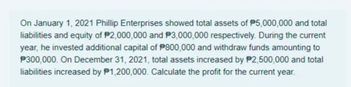 On January 1, 2021 Phillip Enterprises showed total assets of P5,000,000 and total
liabilities and equity of P2,000,000 and P3,000,000 respectively. During the current
year, he invested additional capital of P800,000 and withdraw funds amounting to
P300,000. On December 31, 2021, total assets increased by P2,500,000 and total
liabilities increased by P1,200,000. Calculate the profit for the current year.
