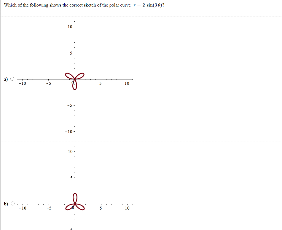 Which of the following shows the correct sketch of the polar curve r =
2 sin(3 0)?
10
5
-10
5
10
-5
-10
10
5
b) О
-10
-5
10
