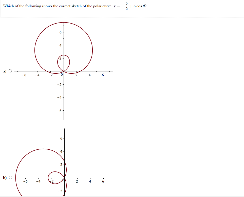 Which of the following shows the correct sketch of the polar curve r =
+ 5 cos 0?
6.
a) O
-6
-4
4
-6
6
4
2
b) O
-6
-4
4
6
