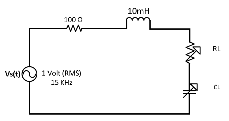 10mH
100 Q
RL
Vs(t)(
1 Volt (RMS)
15 KHz
CL
