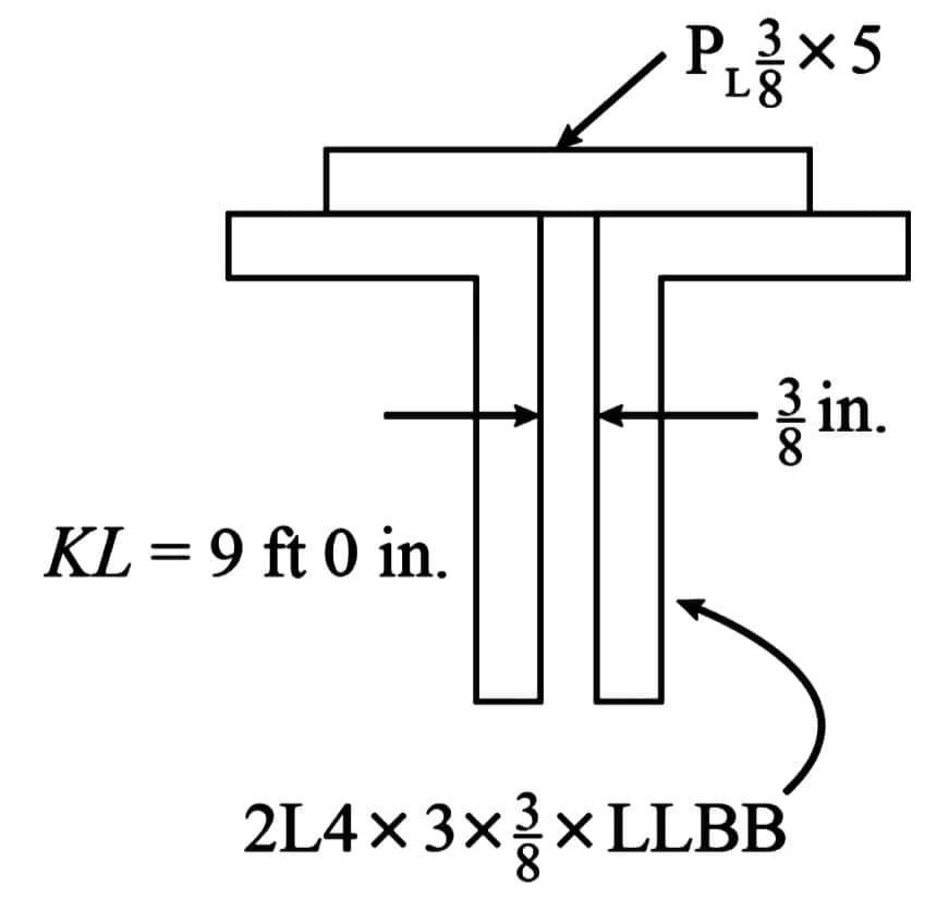 P, 3x5
L8
in.
KL = 9 ft 0 in.
2L4×3××LLBB
