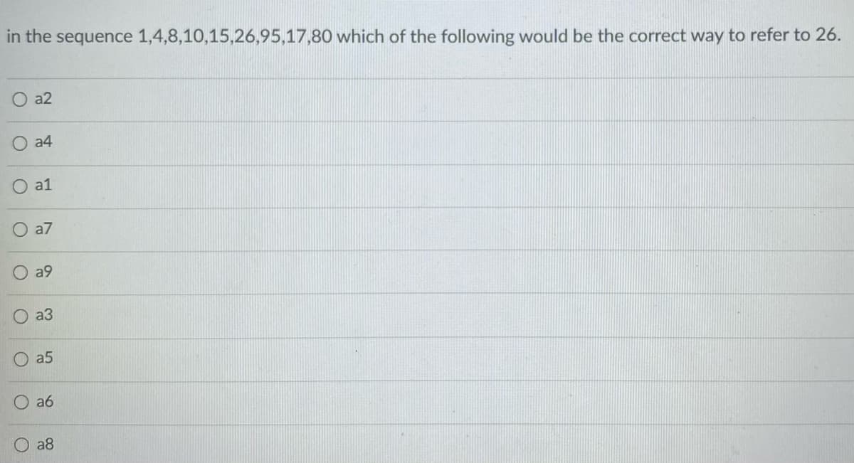 in the sequence 1,4,8,10,15,26,95,17,80 which of the following would be the correct way to refer to 26.
O a2
a4
O a1
O a7
a9
a3
a5
a6
a8
