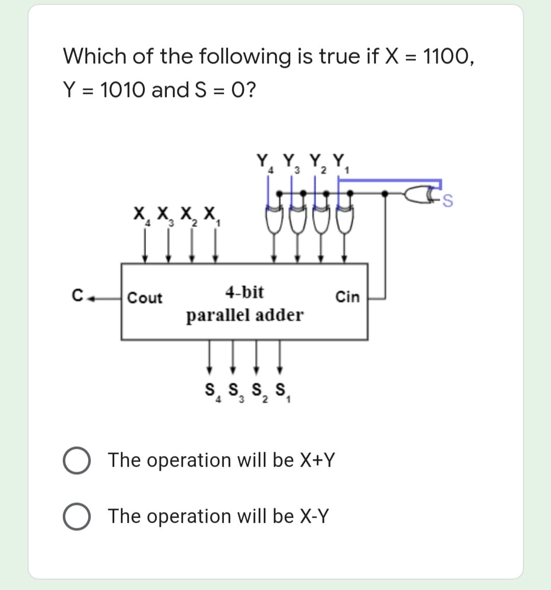 Which of the following is true if X = 1100,
Y = 1010 and S = O?
Y, Y, Y, Y,
х, х, х, х,
1
Cout
4-bit
Cin
parallel adder
S, S, S, S,
4.
3.
1
The operation will be X+Y
O The operation will be X-Y
