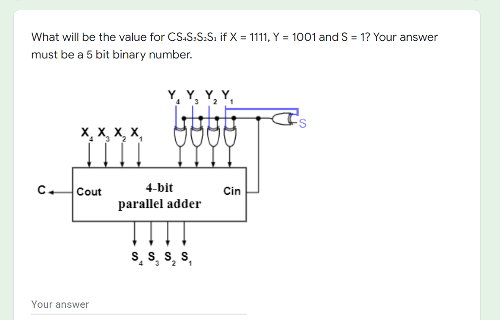 What will be the value for CS.S:S2S1 if X = 1111, Y = 1001 and S = 1? Your answer
must be a 5 bit binary number.
Y, Y, Y, Y,
3
X, X, X, X,
C.
Cout
4-bit
Cin
parallel adder
S, S, S. S
3
4
1
Your answer
