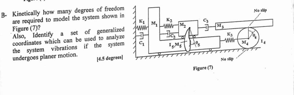 B- Kinetically how many degrees of freedom
are required to model the system shown in
Figure (7)?
Also, Identify a
coordinates which can be used to analyze
the system vibrations if the system
undergoes planer motion.
No slip
K2
M1
-wwM,
K1
C3
M,
set
of generalized
M.
14
[4.5 degrees]
No slip
Figure (7)
