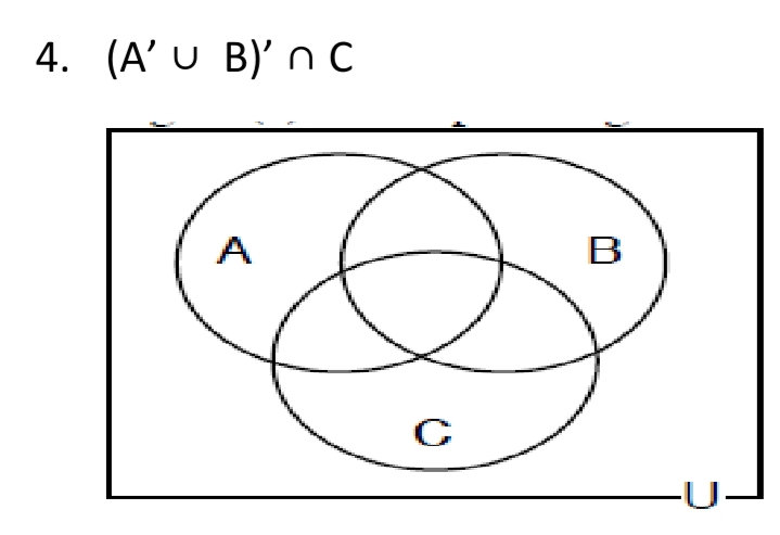 4. (A’ U B)' n C
A
B
