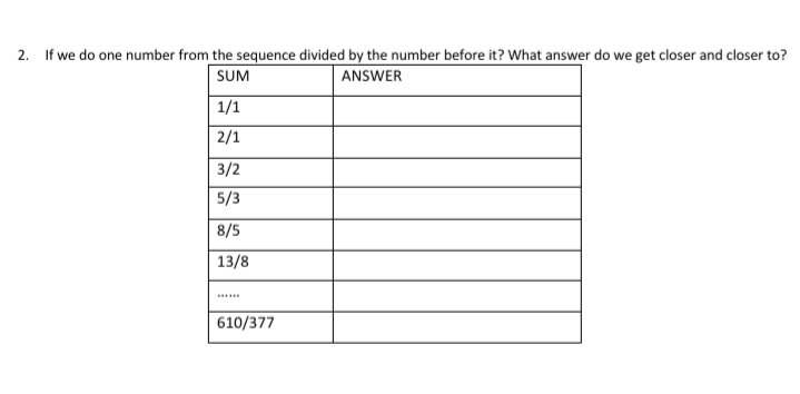 If we do one number from the sequence divided by the number before it? What answer do we get closer and closer to?
2.
SUM
ANSWER
1/1
2/1
3/2
5/3
8/5
13/8
.....
610/377
