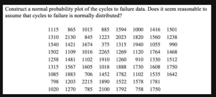 Construct a normal probability plot of the cycles to failure data. Does it seem reasonable to
assume that cycles to failure is normally distributed?
1115
865 1015
885 1594
1000 1416 1501
1310 2130
845 1223 2023
1820
1560 1238
1540
1421
1674
375 1315
1940
1055
990
1502
1109 1016 2265 1269
1120
1764 1468
1258
1481
1102 1910 1260
910
1330 1512
1315 1567 1605 1018
1888
1730
1608 1750
1085 1883
706
1452 1782
1102
1535 1642
798
1203 2215 1890
1522
1578
1781
1020
1270
785 2100
1792
758
1750
