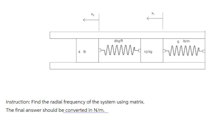 8kg/ft
6 b/m
WWW.
4 lb
10 kg
Instruction: Find the radial frequency of the system using matrix.
The final answer should be converted in N/m.
