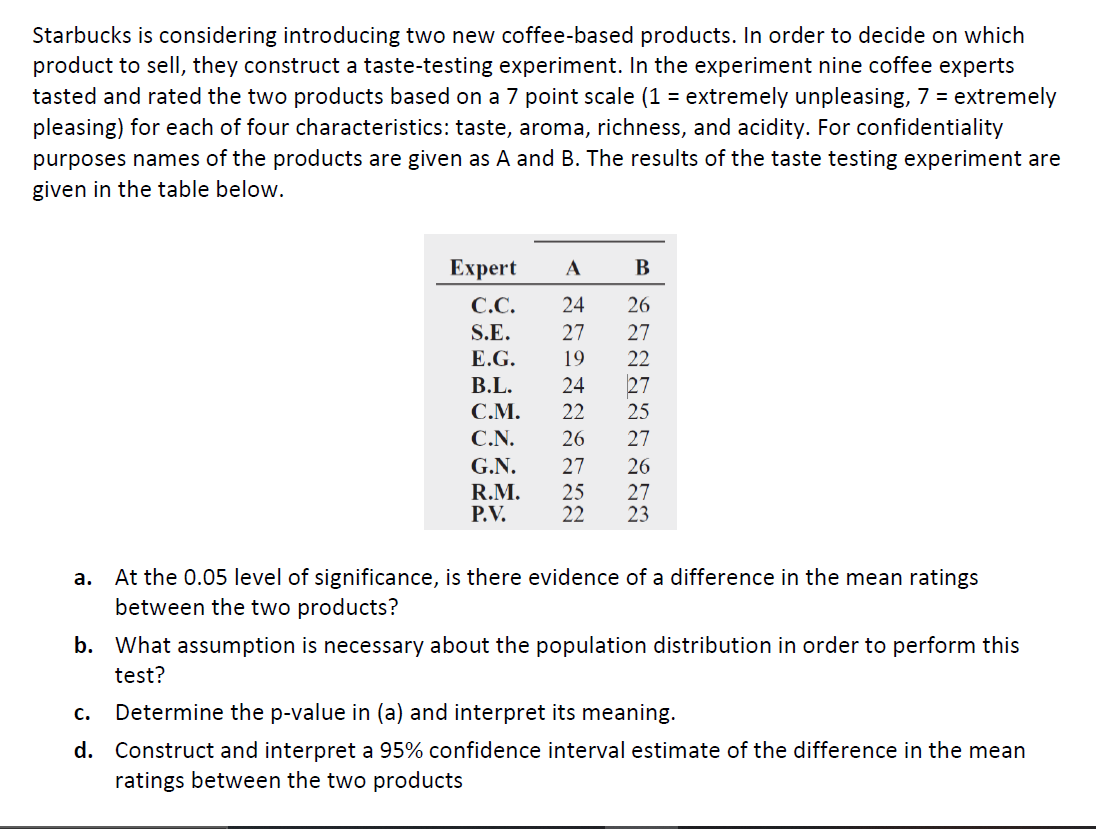 Starbucks is considering introducing two new coffee-based products. In order to decide on which
product to selI, they construct a taste-testing experiment. In the experiment nine coffee experts
tasted and rated the two products based on a 7 point scale (1 = extremely unpleasing, 7 = extremely
pleasing) for each of four characteristics: taste, aroma, richness, and acidity. For confidentiality
purposes names of the products are given as A and B. The results of the taste testing experiment are
given in the table below.
Expert
A
В
C.C.
24
26
S.E.
27
27
E.G.
19
22
B.L.
24
27
С.М.
22
25
C.Ν.
26
27
G.N.
27
26
R.M.
P.V.
25
22
27
23
At the 0.05 level of significance, is there evidence of a difference in the mean ratings
between the two products?
а.
b. What assumption is necessary about the population distribution in order to perform this
test?
с.
Determine the p-value in (a) and interpret its meaning.
d. Construct and interpret a 95% confidence interval estimate of the difference in the mean
ratings between the two products
