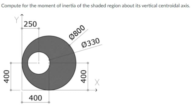 Compute for the moment of inertia of the shaded region about its vertical centroidal axis.
250
Ø800
Ø330
400
