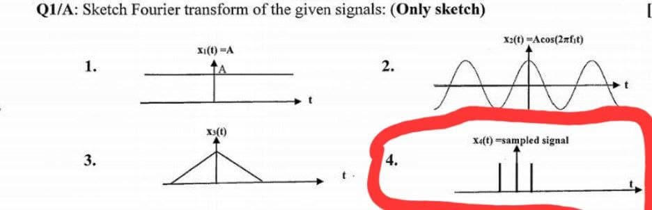 Q1/A: Sketch Fourier transform of the given signals: (Only sketch)
Xi(t)=A
TA
1.
2.
f
X3(1)
3.
4.
X2(t) = Acos(2nfit)
X(t) =sampled signal