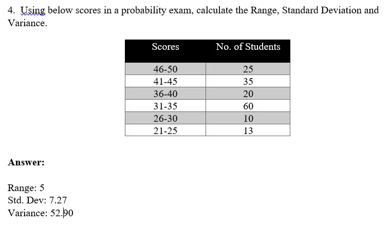 4. Using below scores in a probability exam, calculate the Range, Standard Deviation and
Variance.
Scores
No. of Students
46-50
25
41-45
35
36-40
20
31-35
60
26-30
10
21-25
13
Answer:
Range: 5
Std. Dev: 7.27
Variance: 52.90
