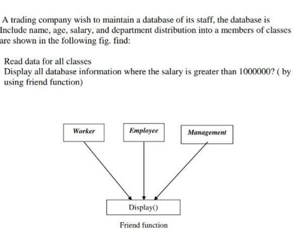 A trading company wish to maintain a database of its staff, the database is
Include name, age, salary, and department distribution into a members of classes
are shown in the following fig. find:
Read data for all classes
Display all database information where the salary is greater than 1000000? ( by
using friend function)
Worker
Employee
Management
Display()
Friend function
