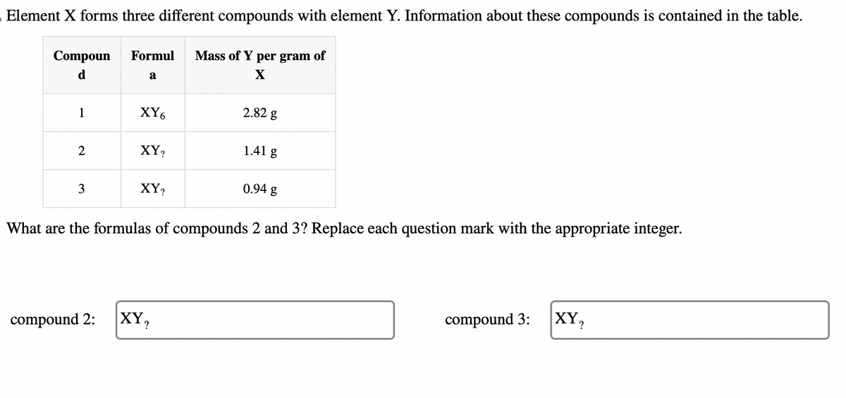 Element X forms three different compounds with element Y. Information about these compounds is contained in the table.
Compoun
d
1
2
Formul Mass of Y per gram of
a
X
compound 2:
XY6
XY?
XY?
2.82 g
XY ₂
1.41 g
What are the formulas of compounds 2 and 3? Replace each question mark with the appropriate integer.
0.94 g
compound 3:
XY ?