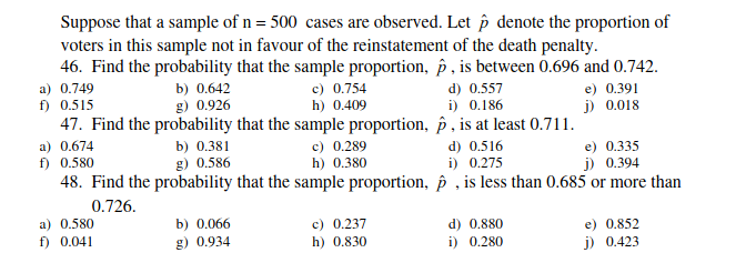 Suppose that a sample of n = 500 cases are observed. Let ô denote the proportion of
voters in this sample not in favour of the reinstatement of the death penalty.
46. Find the probability that the sample proportion, p, is between 0.696 and 0.742.
a) 0.749
f) 0.515
47. Find the probability that the sample proportion, p, is at least 0.711.
e) 0.391
j) 0.018
b) 0.642
c) 0.754
h) 0.409
d) 0.557
i) 0.186
g) 0.926
e) 0.335
j) 0.394
48. Find the probability that the sample proportion, , is less than 0.685 or more than
a) 0.674
b) 0.381
c) 0.289
h) 0.380
d) 0.516
f) 0.580
g) 0.586
i) 0.275
0.726.
d) 0.880
i) 0.280
a) 0.580
b) 0.066
c) 0.237
e) 0.852
f) 0.041
g) 0.934
h) 0.830
j) 0.423
