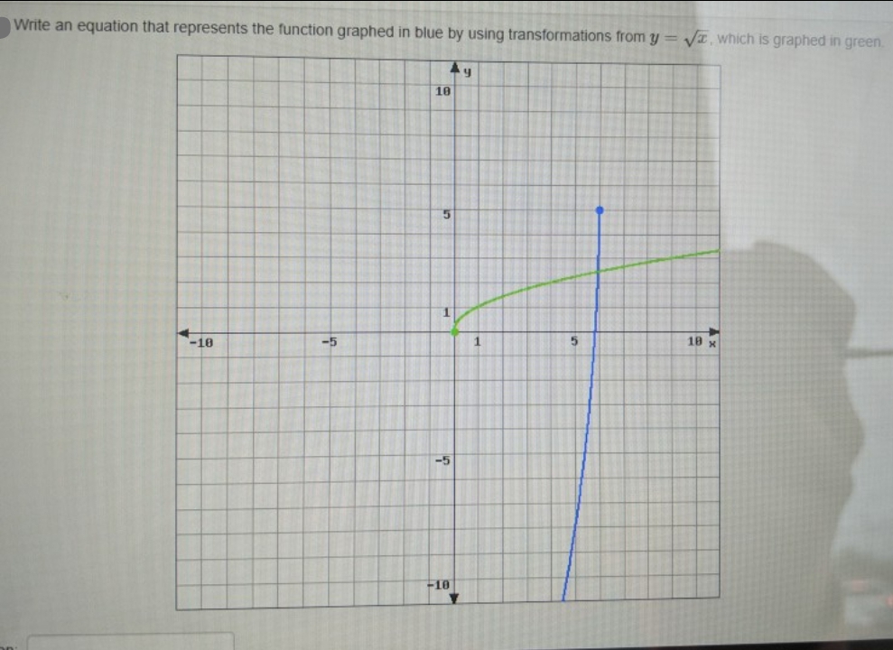 Write an equation that represents the function graphed in blue by using transformations from y= VI. which is graphed in green.
Ay
10
1.
-10
-5
18 x
-5
-10
